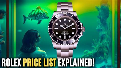 how much are rolex papers worth|average cost of a Rolex.